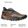 La Sportiva Mutant Running Shoe - Men's