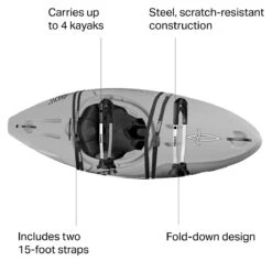 Thule Stacker Kayak Carrier