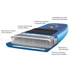 NRS Quiver 9ft 8in Inflatable Stand-Up Paddleboard 10 NRS Quiver 9ft 8in Inflatable Stand-Up Paddleboard -Vans Outlet Shoes Store ONECOL D6 2