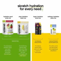 Skratch Labs Hyper Hydration Drink Mix - 8-Pack -Vans Outlet Shoes Store PASFRU D4