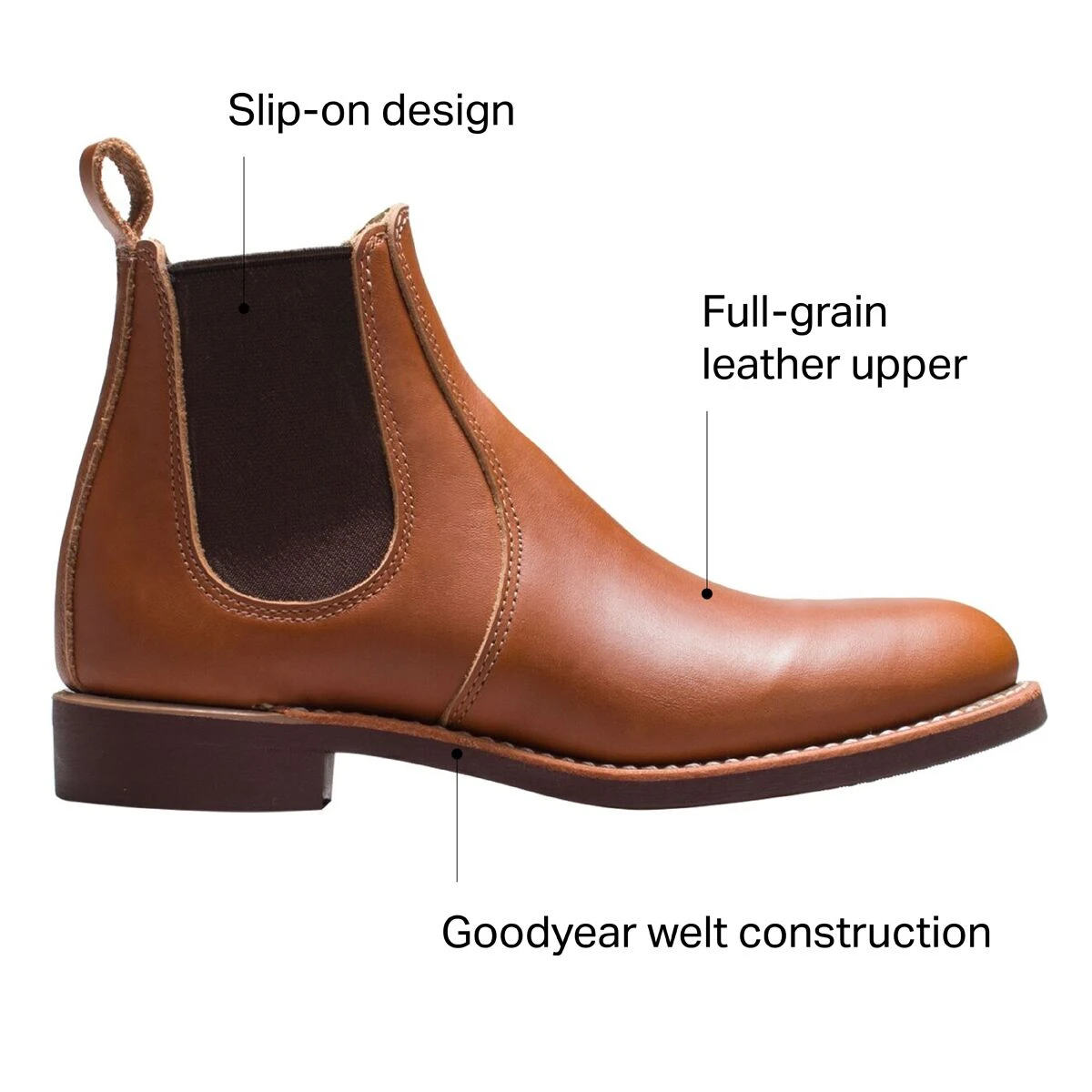 Chelsea 6in Boot - Women's 7 Chelsea 6in Boot - Women's - Image 7